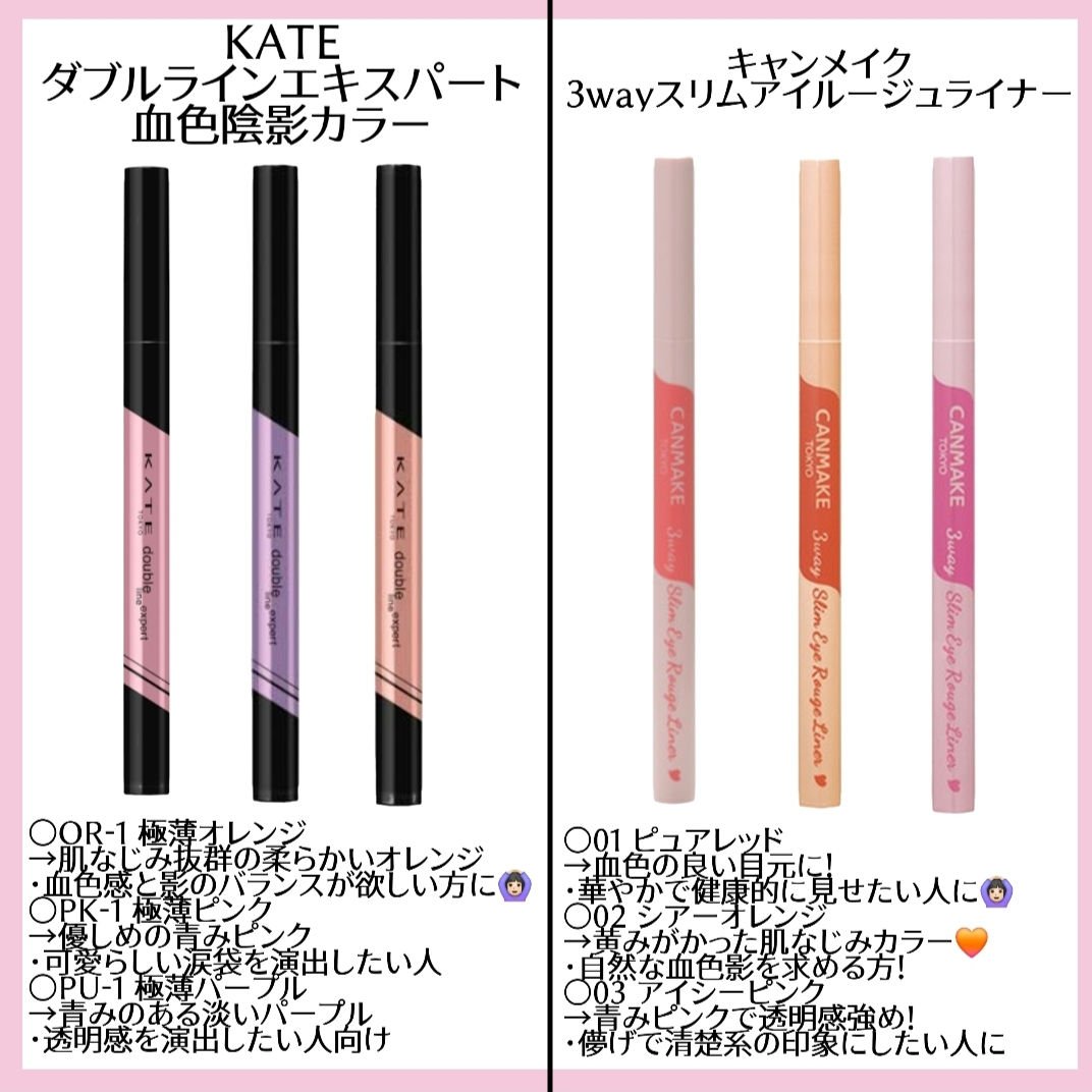 ダブルラインエキスパート(血色陰影カラー)/KATE/リキッドアイライナーを使ったクチコミ（3枚目）