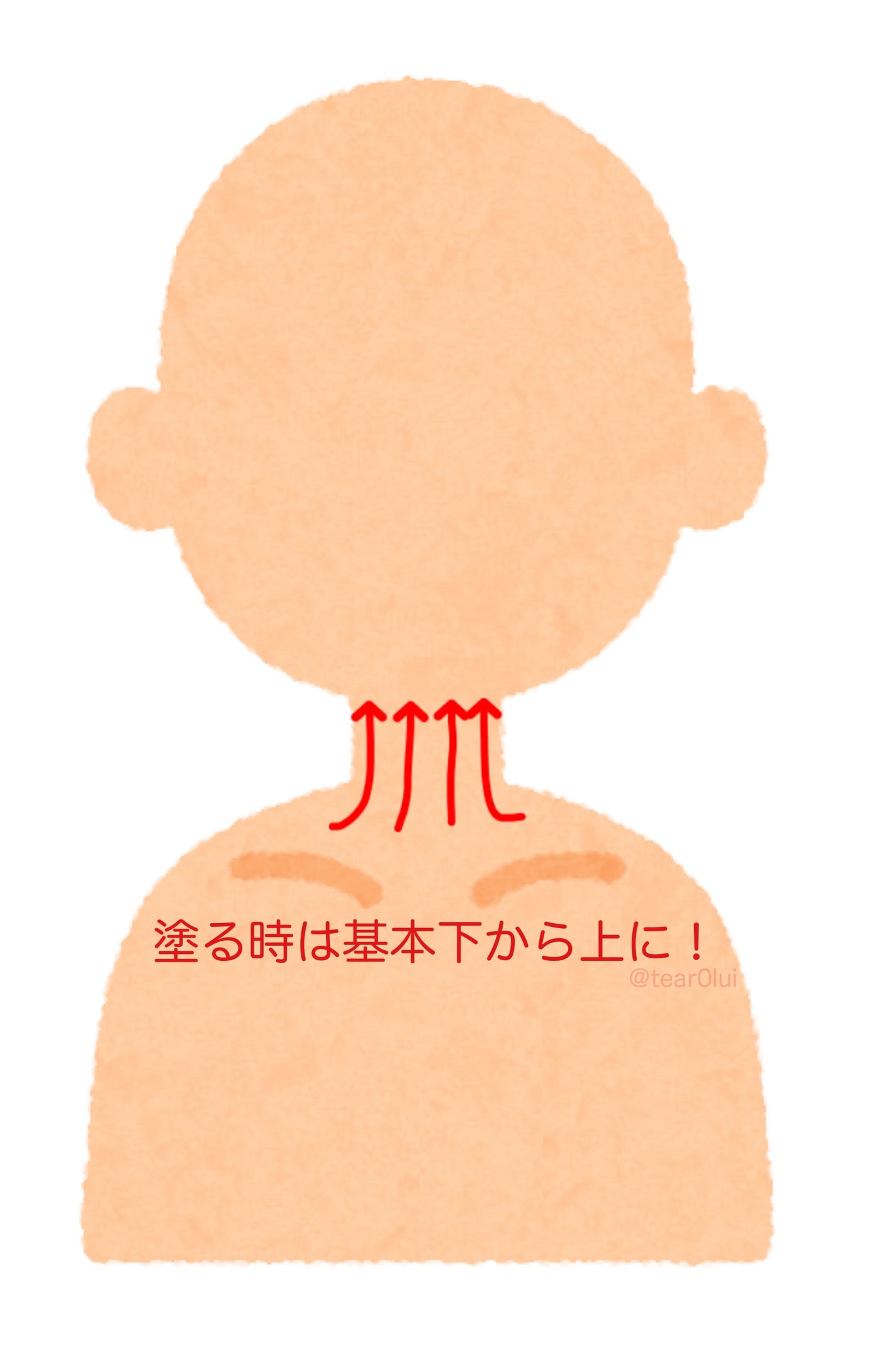 ベラ アルティメットエージ ネッククリーム/VELLA/フェイスクリームを使ったクチコミ(2枚目)