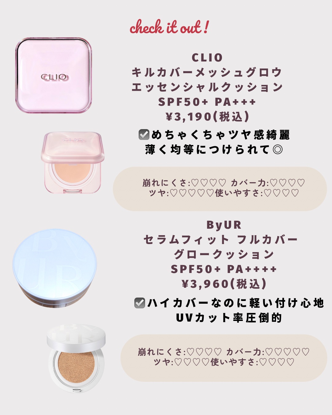 フィットグロウクッション/キャンメイク/クッションファンデーションを使ったクチコミ（2枚目）