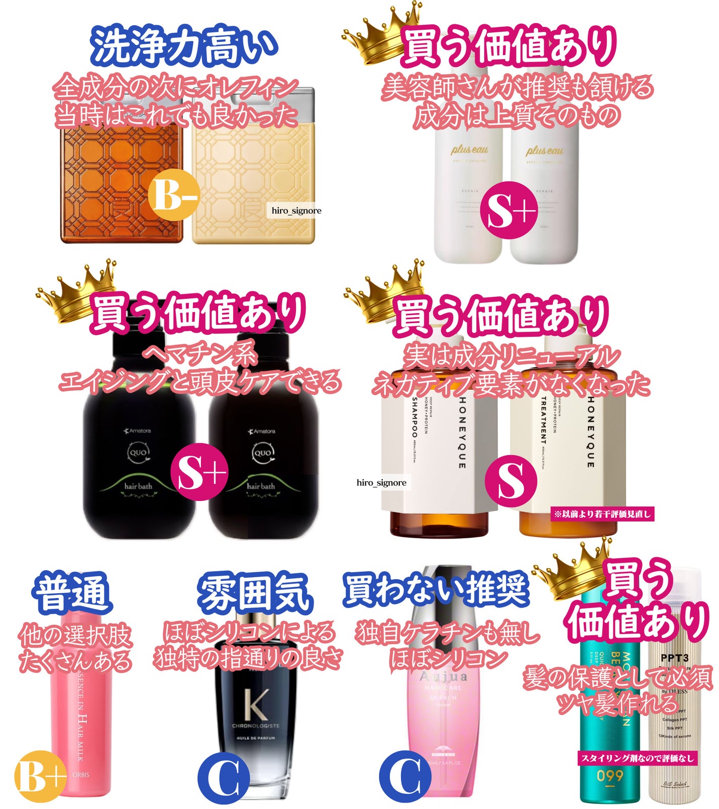 ヒロキ|40歳の美容家 ヘアケア スキンケア on LIPS 「真実言うわ。インフルエンサーが紹介してるステマ疑惑のあるヘアケ..」(5枚目)