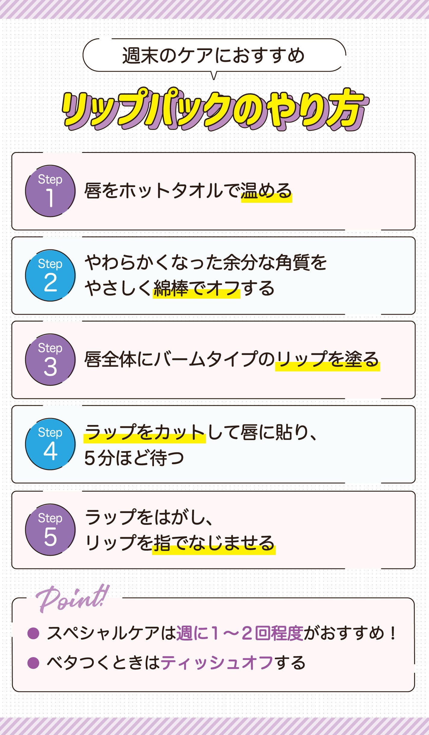 週末のケアにおすすめリップパックのやり方。唇をホットタオルで温める。やわらかくなった余分な角質をやさしく綿棒でオフする。唇全体にバームタイプのリップを塗る。ラップをカットして唇に貼り、5分ほど待つ。ラップをはがし、リップを指でなじませる。スペシャルケアは週に1~2回程度がおすすめ!ベタつくときはティッシュオフする。