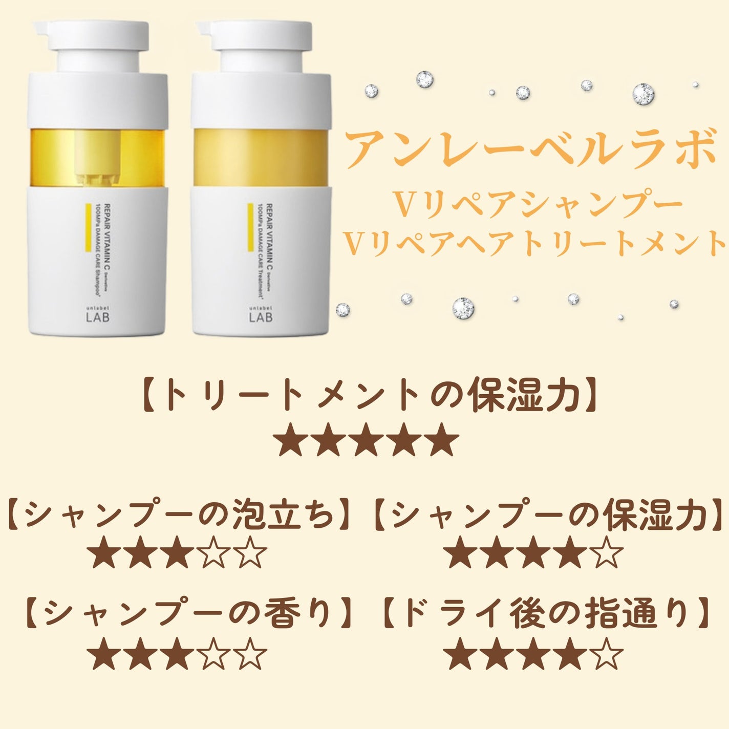 メロウシャンプー/メロウトリートメント/plus eau/市販シャンプーを使ったクチコミ(4枚目)