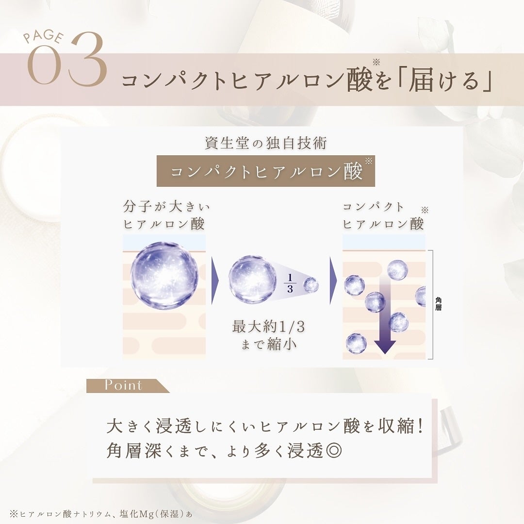 アイゾーンブースター/リバイタル/アイケア・アイクリームを使ったクチコミ(5枚目)