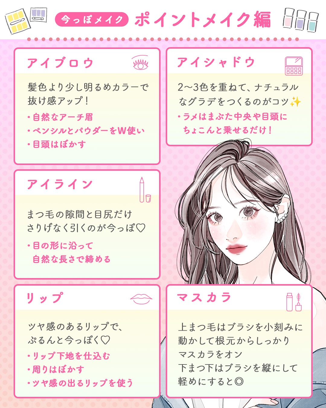 アクメディカ 薬用 フェイスパウダー クリア N/ナリスアップ/プレストパウダーを使ったクチコミ（3枚目）