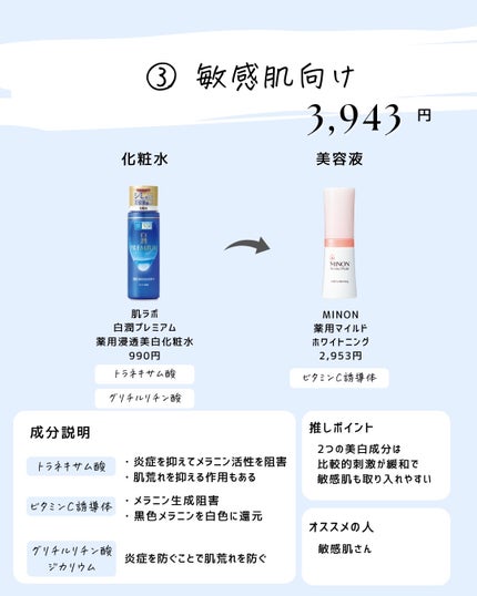 とまと村長@化粧品研究者 on LIPS 「元化粧品研究者が厳選!全品5,000円以下で買える、機能性も価..」(4枚目)