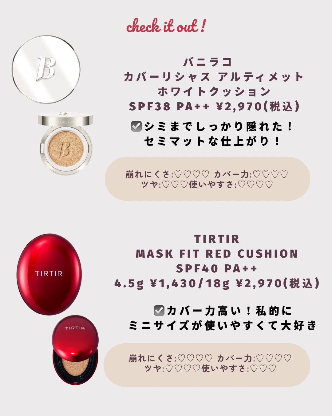 フィットグロウクッション/キャンメイク/クッションファンデーションを使ったクチコミ（3枚目）