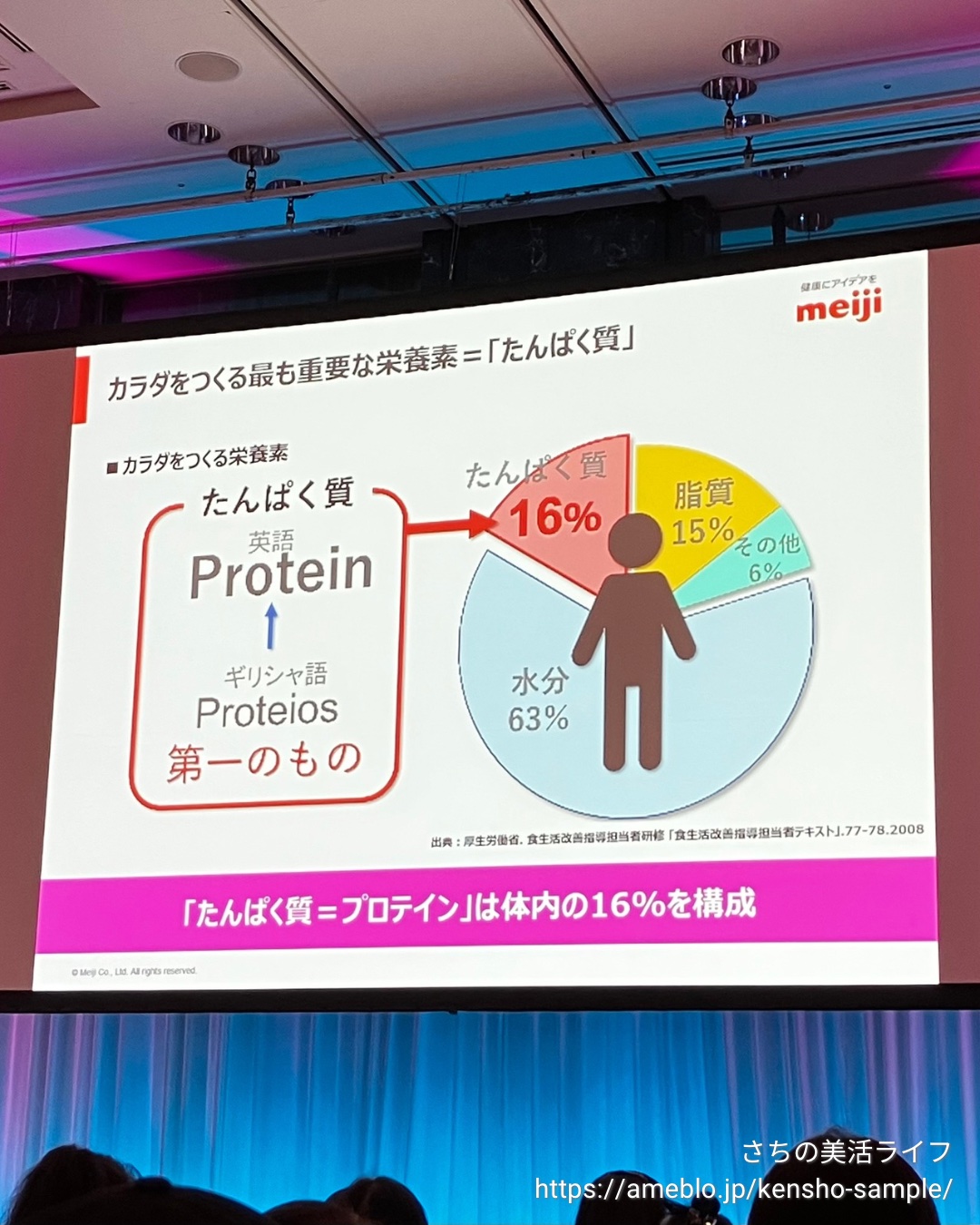シェイプ&ビューティ/ザバス/ソイプロテインを使ったクチコミ（2枚目）