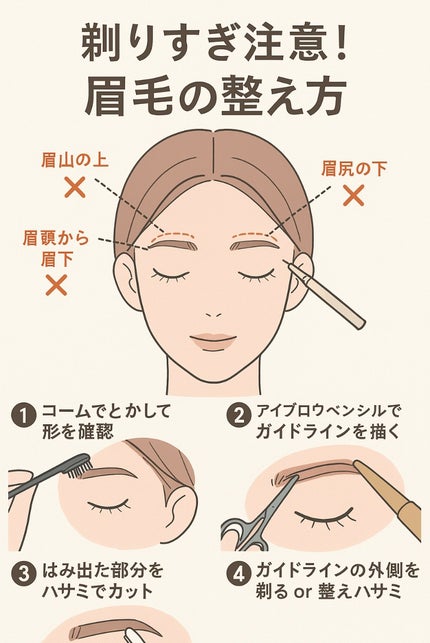 ケイト デザイニングアイブロウ3D/KATE/パウダーアイブロウを使ったクチコミ(1枚目)