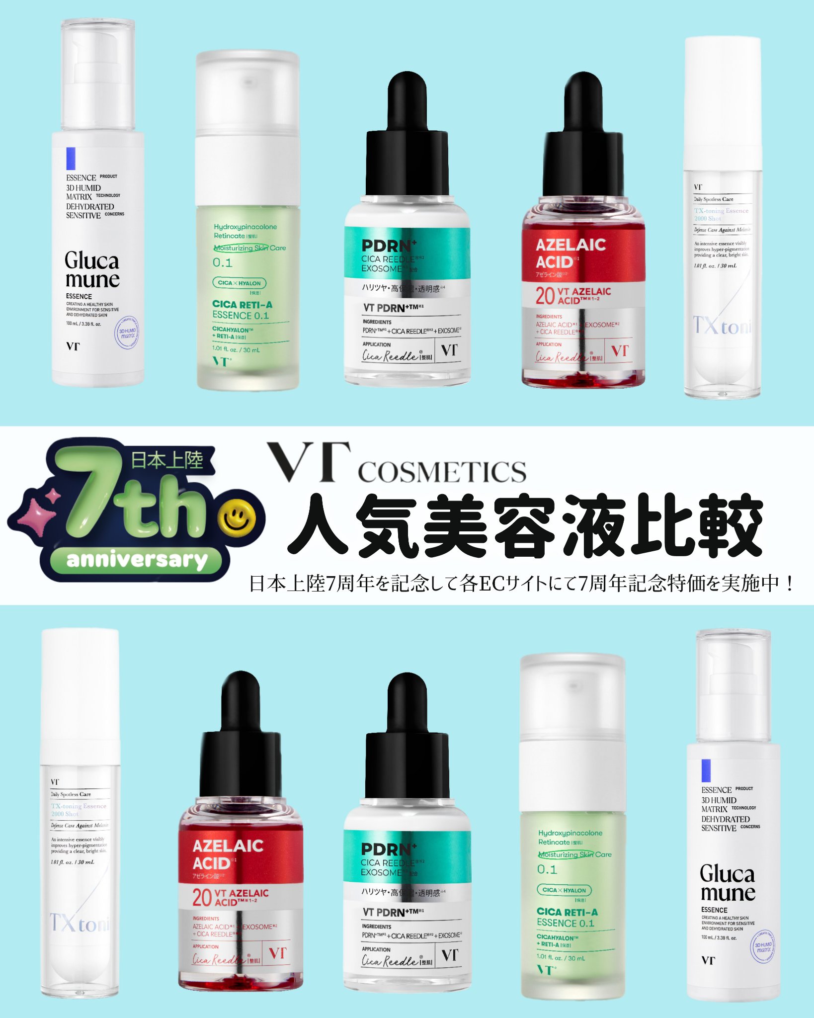 シカレチA エッセンス0.1/VT/美容液を使ったクチコミ（1枚目）