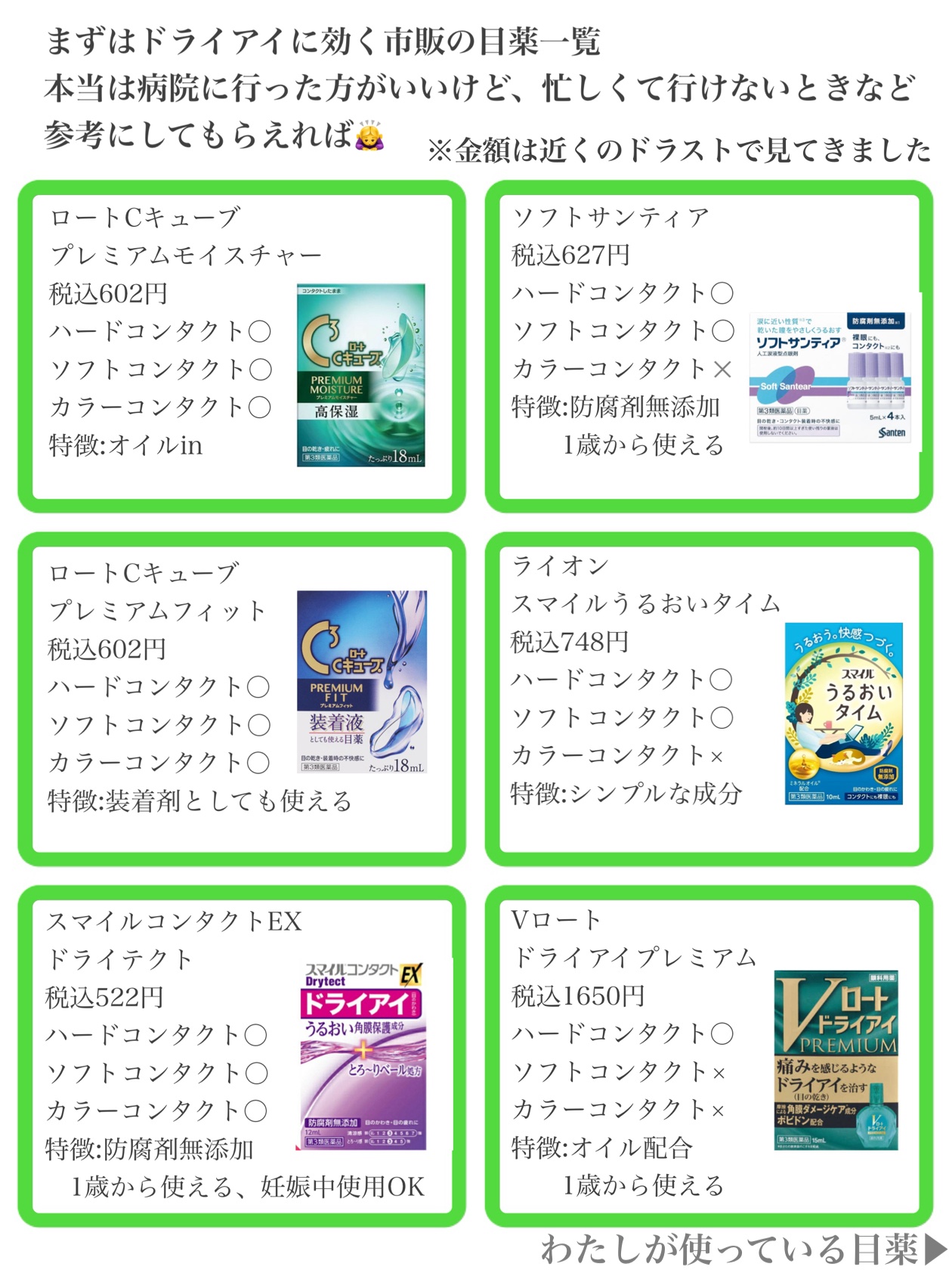 ロートCキューブプレミアムモイスチャー(医薬品)/ロート製薬/その他を使ったクチコミ（3枚目）