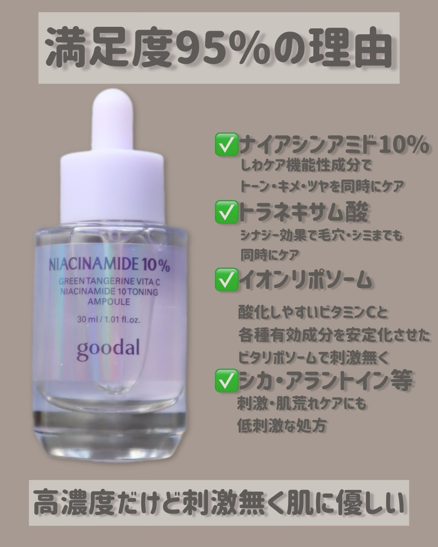グリーンタンジェリンナイアシンアミド10ブレミッシュアンプル/goodal/美容液を使ったクチコミ(2枚目)