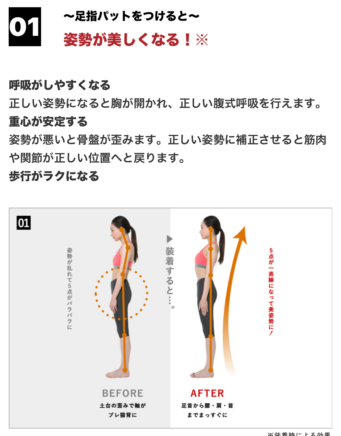 BODY MAKE PAD Milano collection model/大山式/レッグ・フットケアを使ったクチコミ（2枚目）