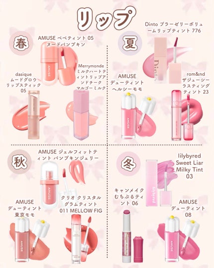 グロウフルールチークス/キャンメイク/パウダーチークを使ったクチコミ(4枚目)