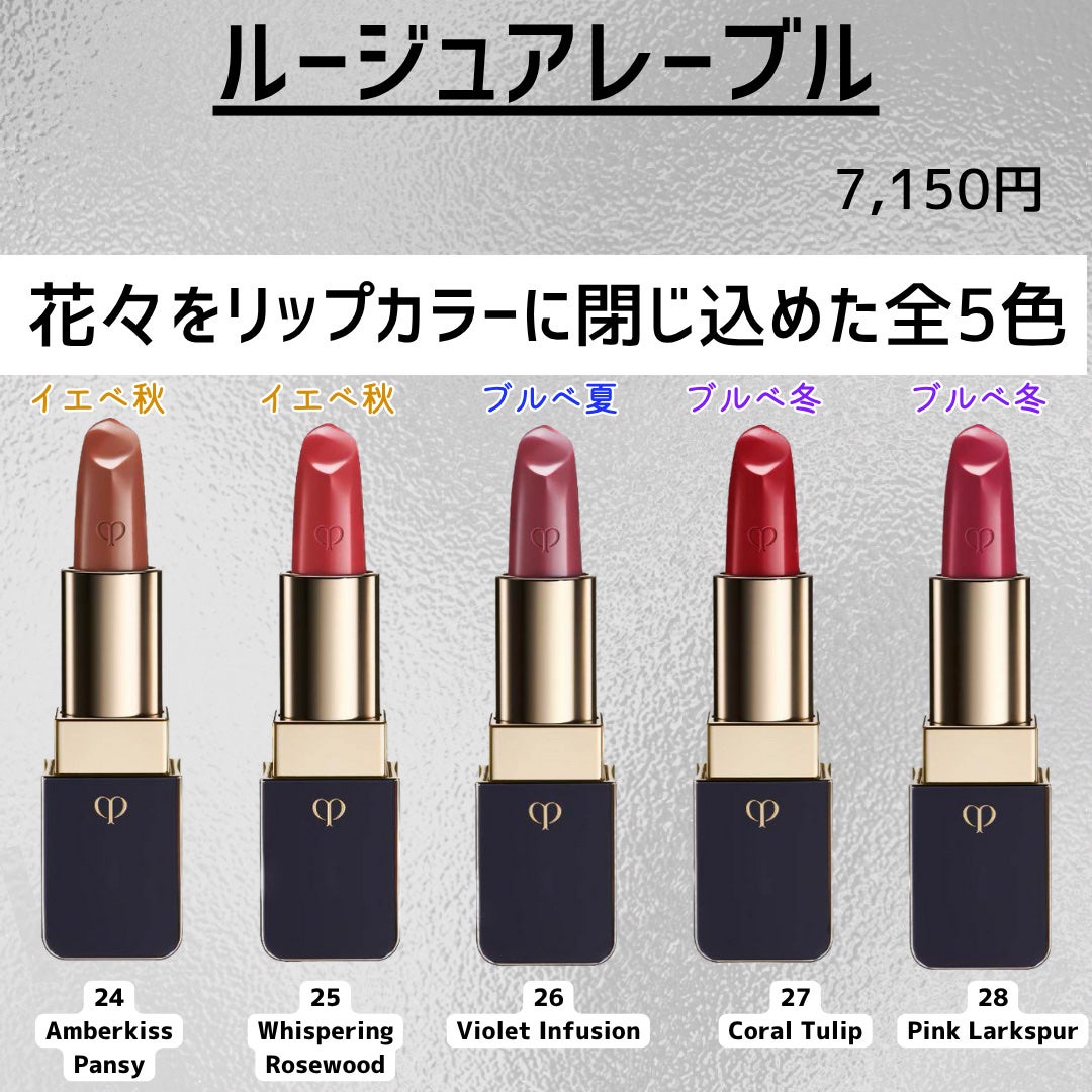 ルージュアレーブル/クレ・ド・ポー ボーテ/口紅を使ったクチコミ(3枚目)