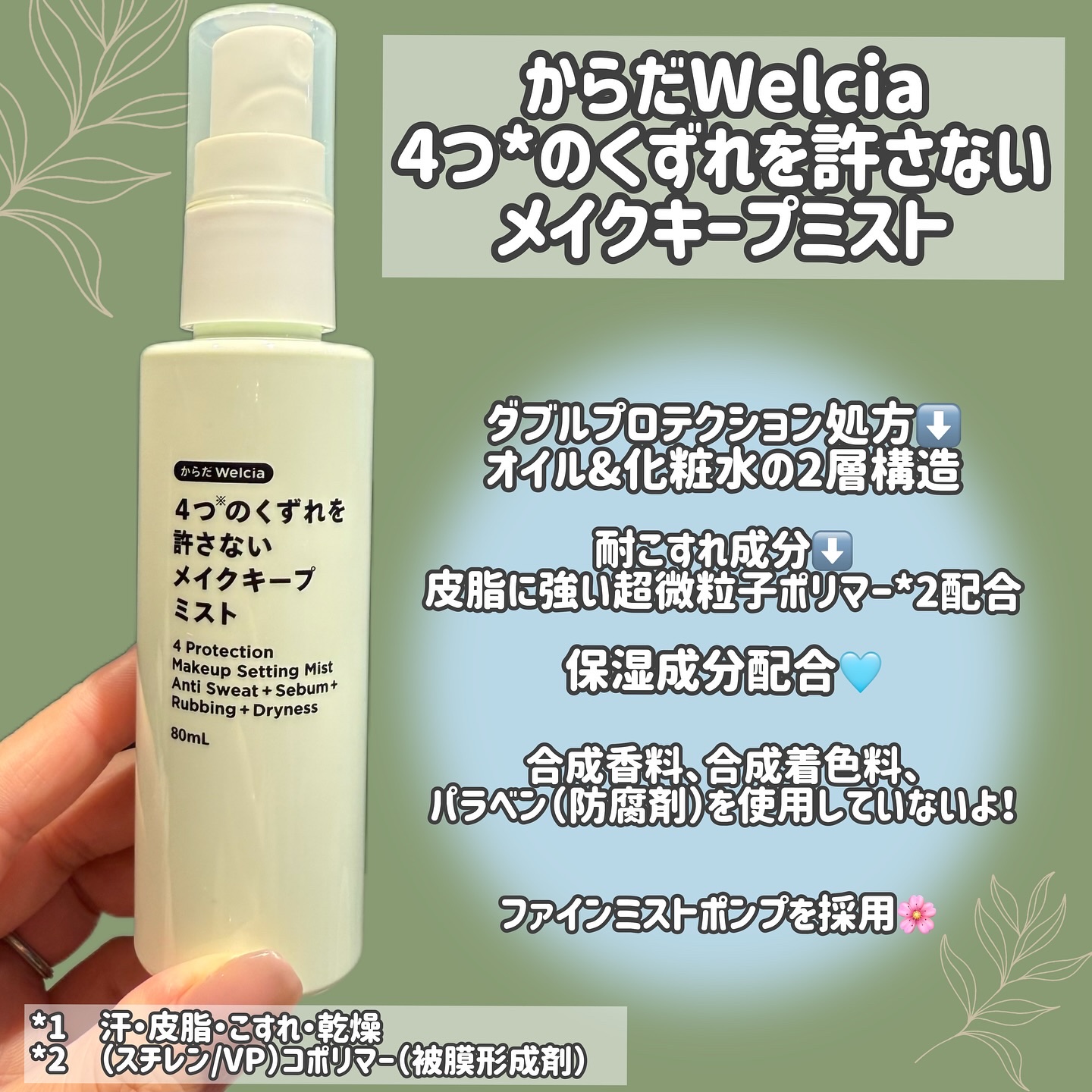 を使ったクチコミ（2枚目）