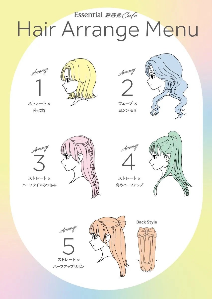 エッセンシャルプレミアム バリアシャンプー・コンディショナー スパークルモイスト/エッセンシャル/市販シャンプーを使ったクチコミ(5枚目)