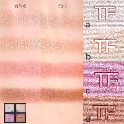 アイ カラー クォード/TOM FORD BEAUTY/アイシャドウパレットを使ったクチコミ(3枚目)