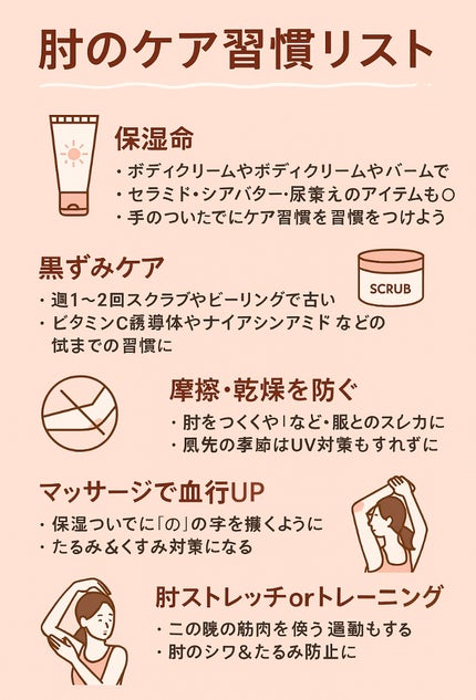 ニベアクリーム/ニベア/ボディクリームを使ったクチコミ(1枚目)