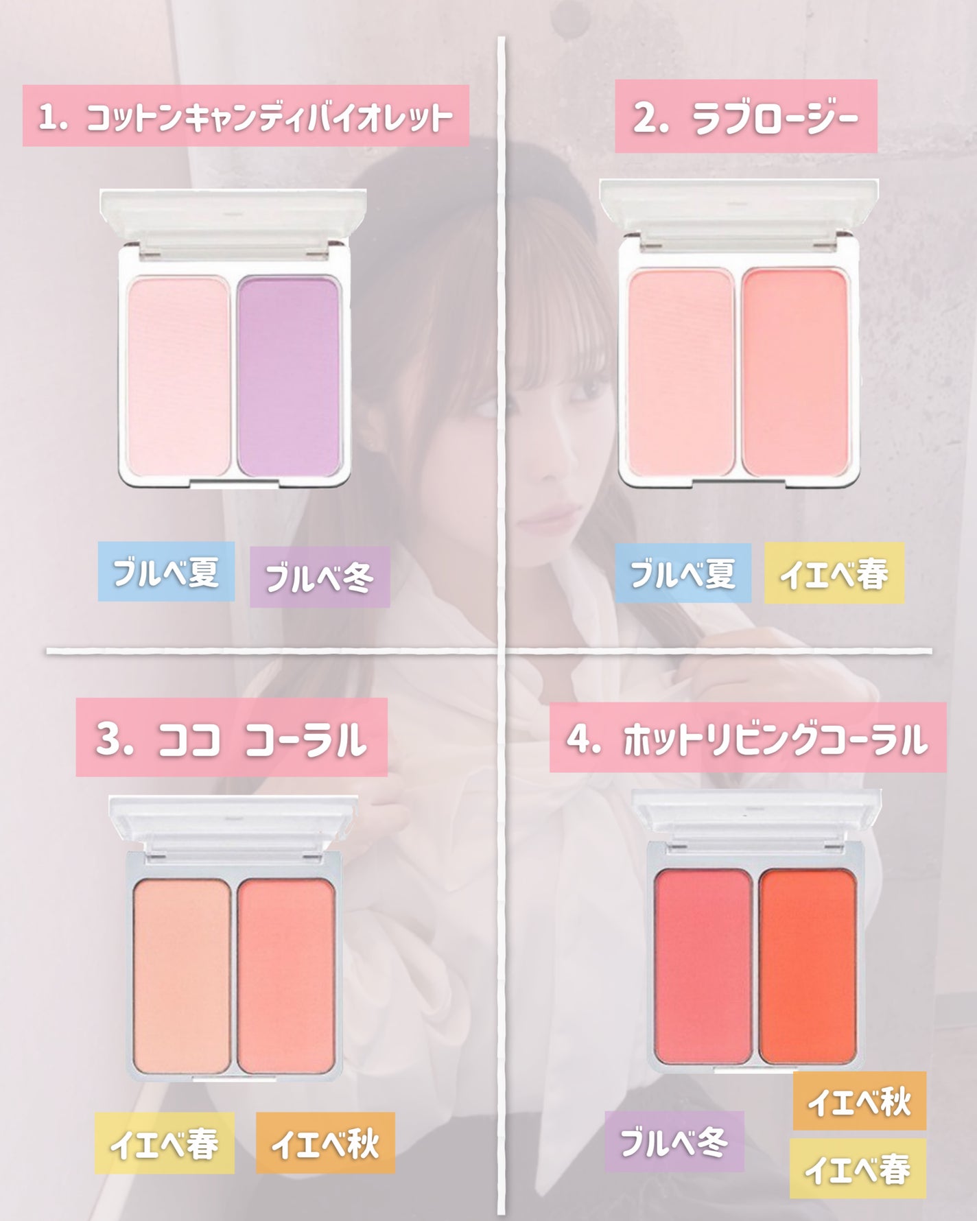 デュアルチーク/2aN/パウダーチークを使ったクチコミ(3枚目)