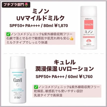 UVローション/PLUSRESTORE/日焼け止めローションを使ったクチコミ(4枚目)