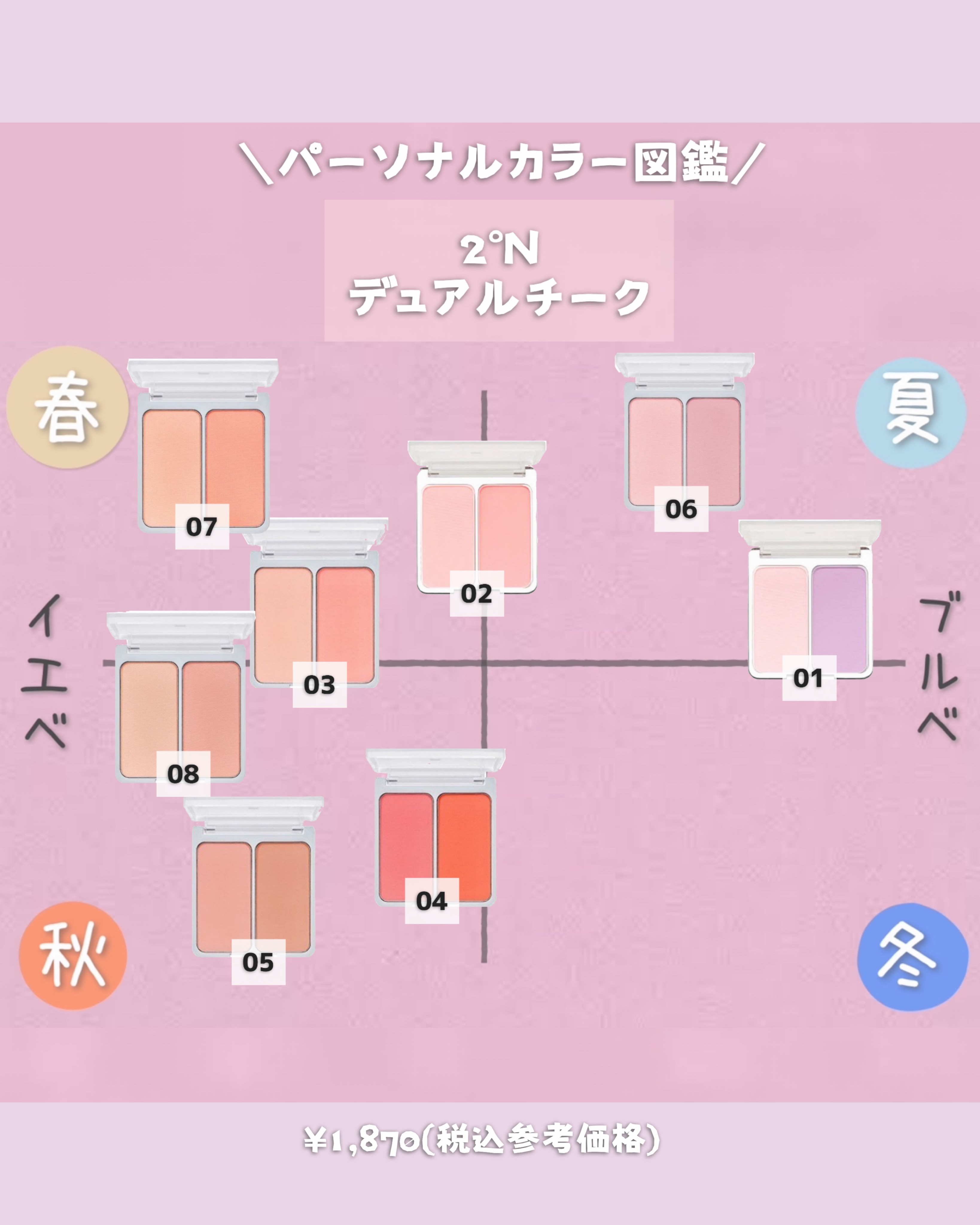 デュアルチーク/2aN/パウダーチークを使ったクチコミ（2枚目）