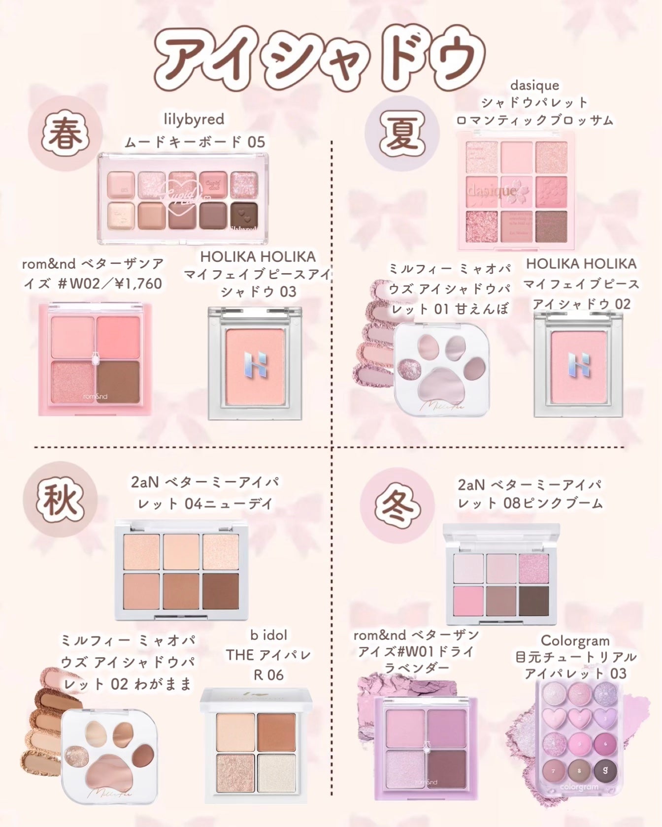 グロウフルールチークス/キャンメイク/パウダーチークを使ったクチコミ(2枚目)