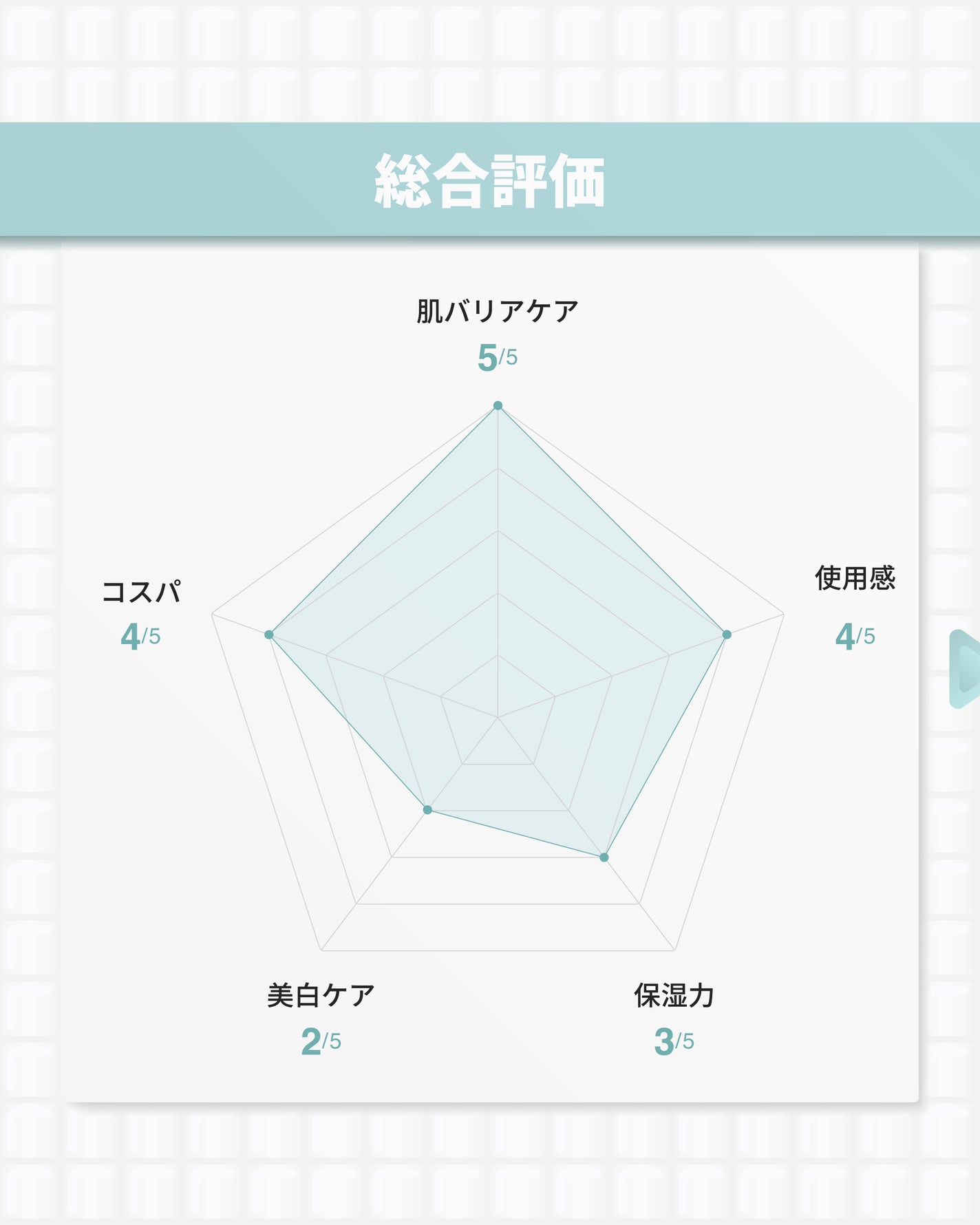 ビフィダバイオームコンプレックスセラム/manyo/美容液を使ったクチコミ(9枚目)