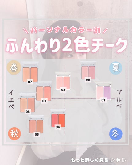 デュアルチーク/2aN/パウダーチークを使ったクチコミ(1枚目)