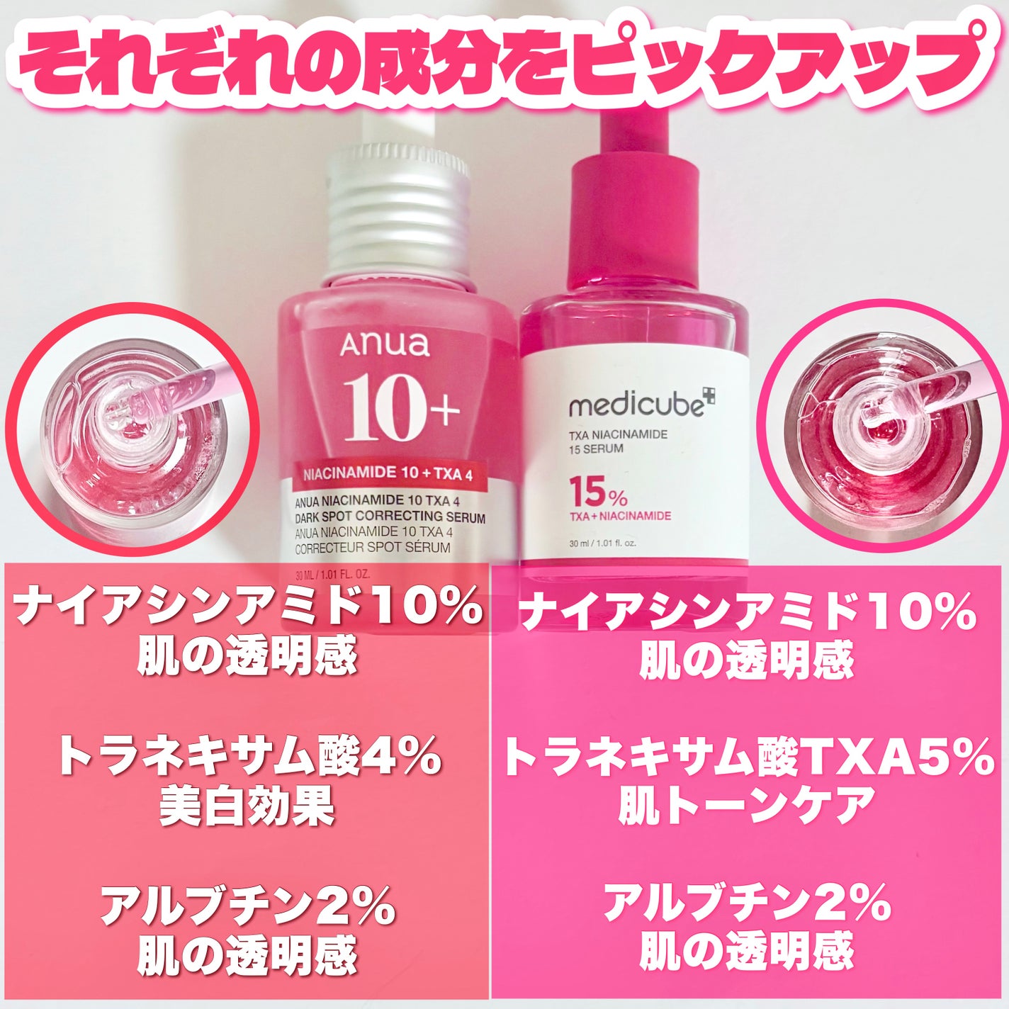 ダークスポットセラム/Anua/美容液を使ったクチコミ(3枚目)