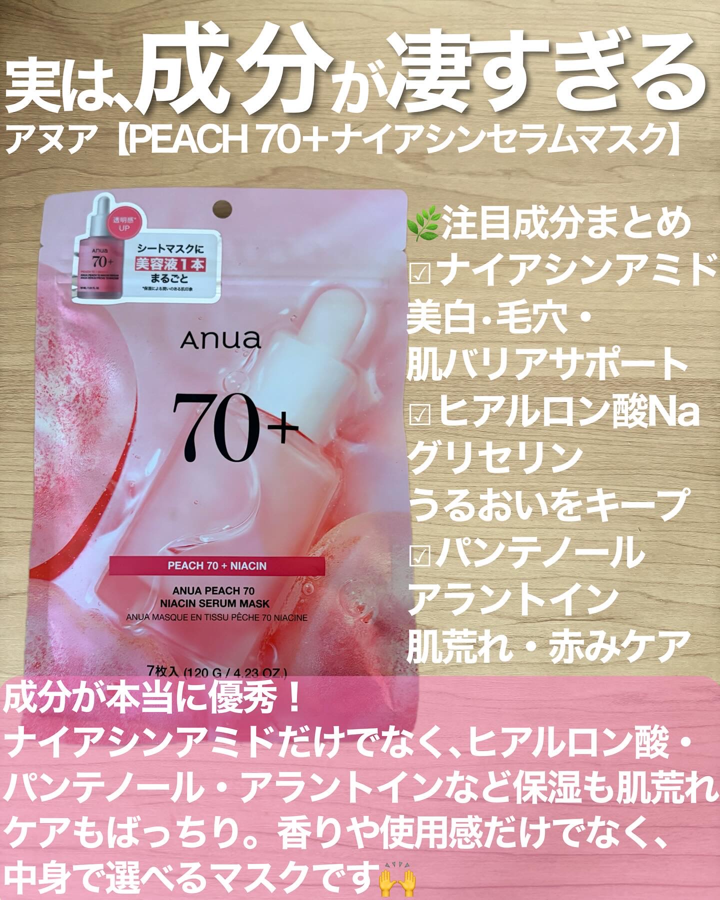 桃70％ナイアシンシートマスク/Anua/シートマスク・パックを使ったクチコミ（2枚目）