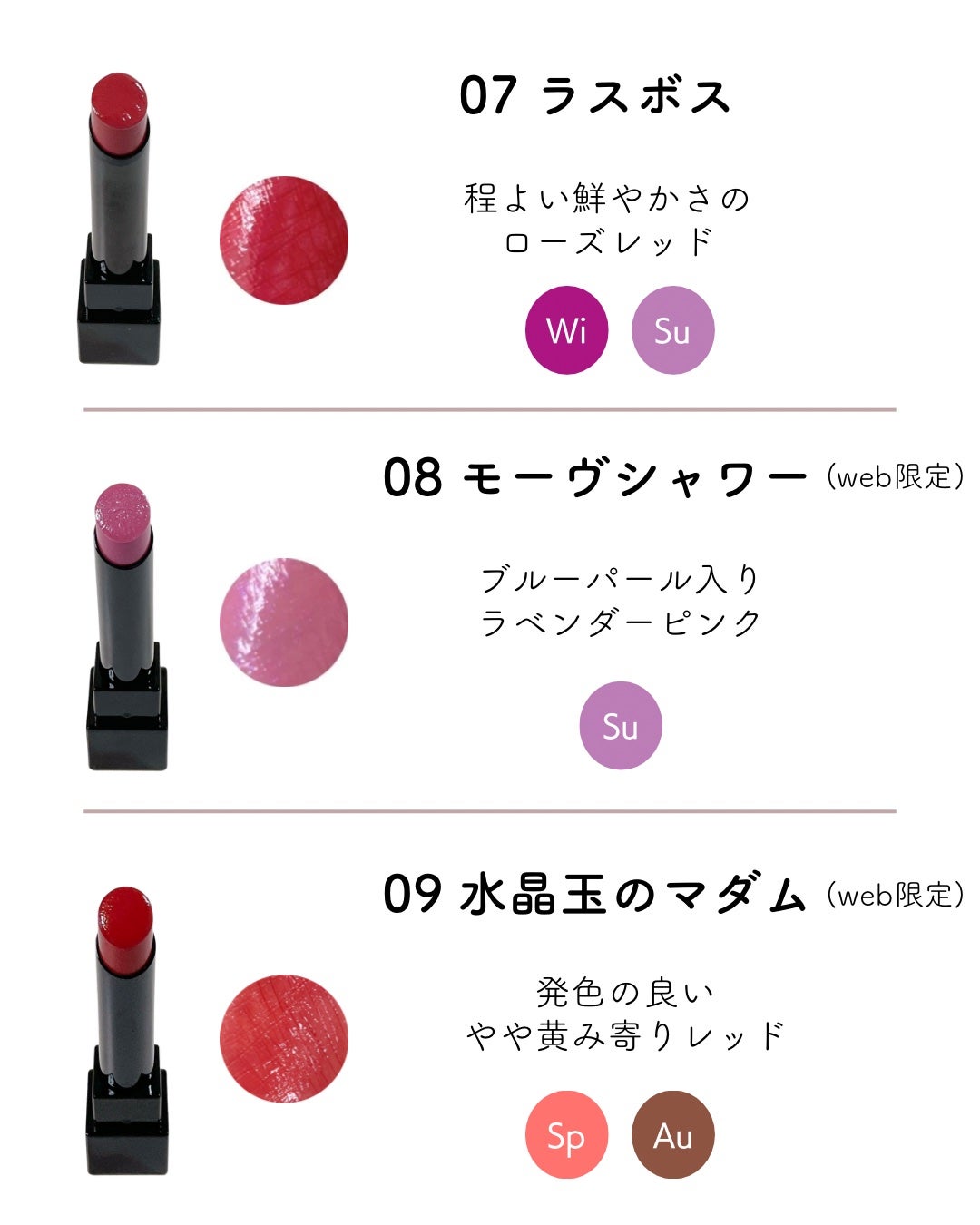 ケイト リップモンスター/KATE/口紅を使ったクチコミ(4枚目)