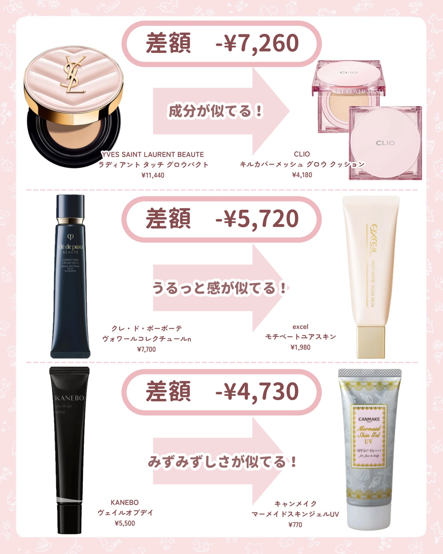 ヴォワールコレクチュールn/クレ・ド・ポー ボーテ/化粧下地を使ったクチコミ(3枚目)