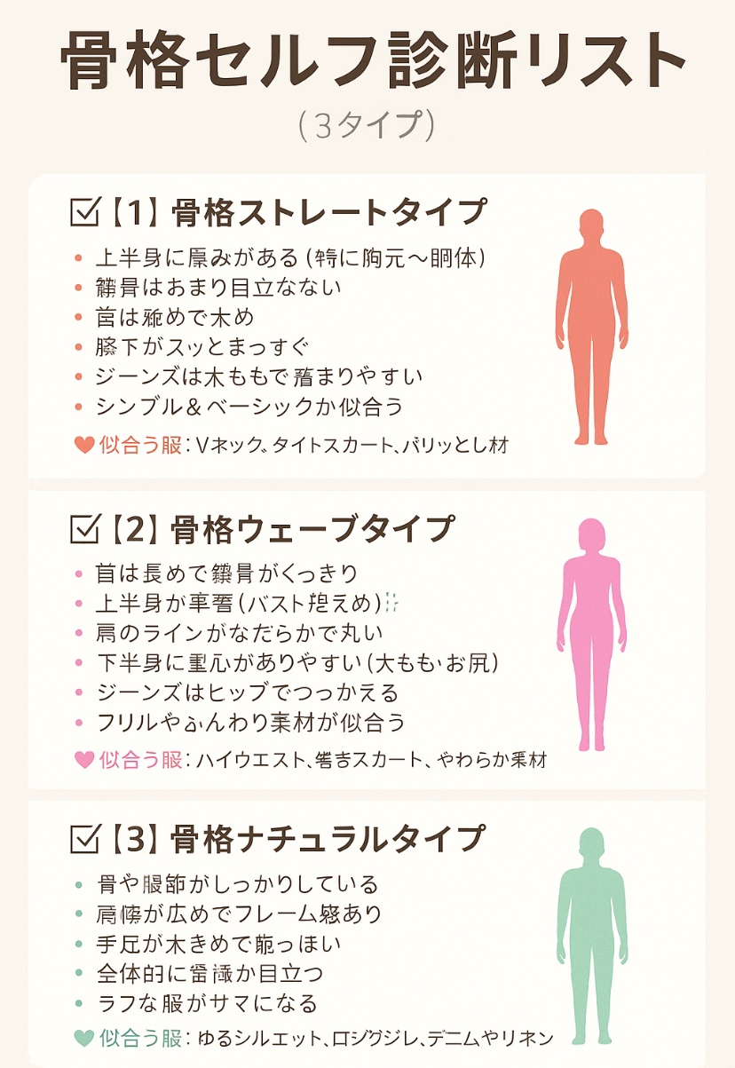 カロリミット/ファンケル/ボディサプリメントを使ったクチコミ（1枚目）