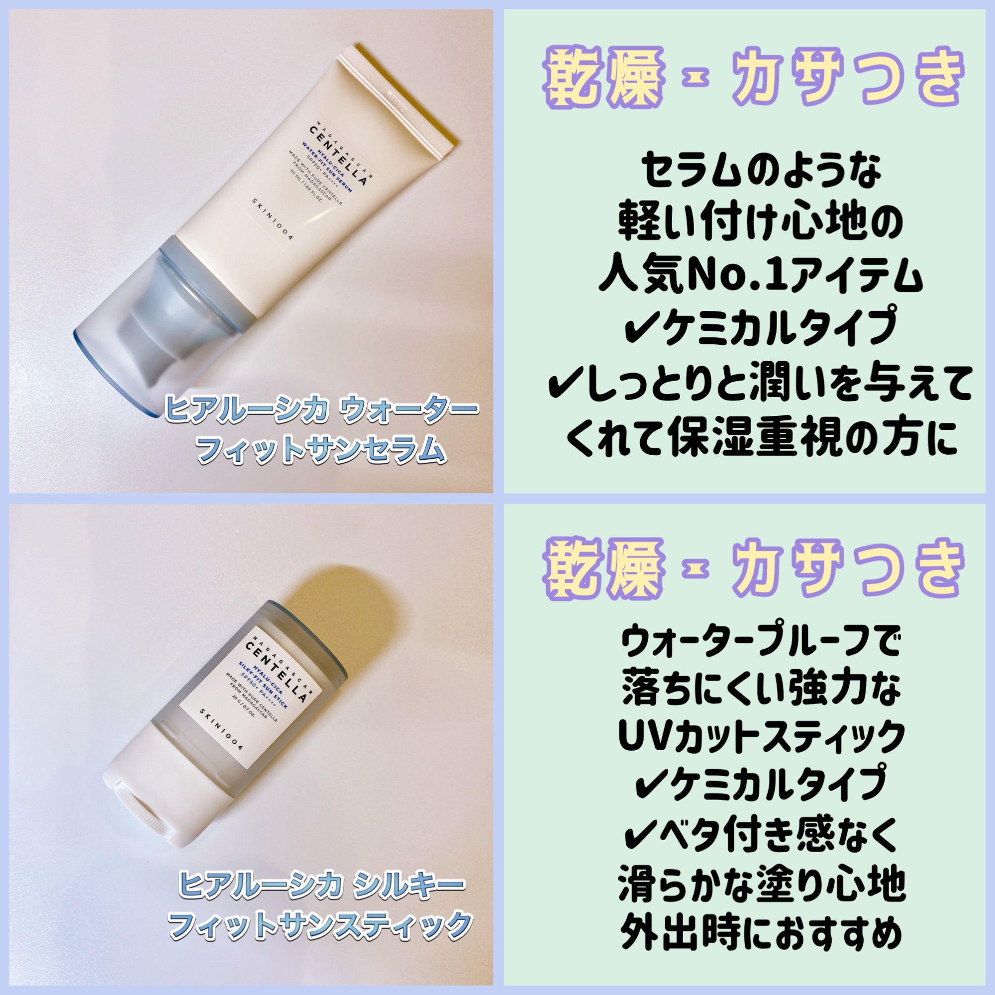 ヒアルーシカ ウォーターフィット サンセラム/SKIN1004/日焼け止めローションを使ったクチコミ（3枚目）