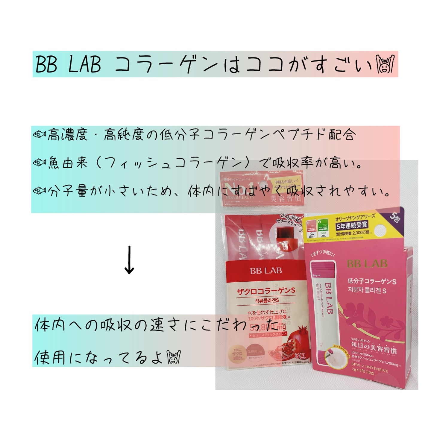 を使ったクチコミ（2枚目）