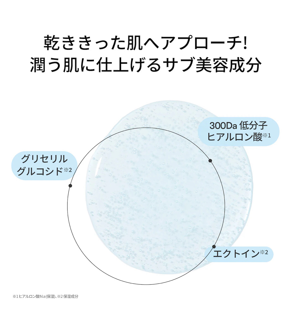 ハイドロップリードルS 100hL 2ステップハイドロゲルマスク/VT/シートマスク・パックを使ったクチコミ（3枚目）
