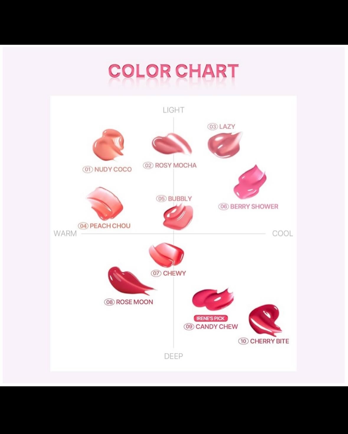 グレイズバウンシングティント 10 Cherry Bite/2aN/リップティントを使ったクチコミ（2枚目）