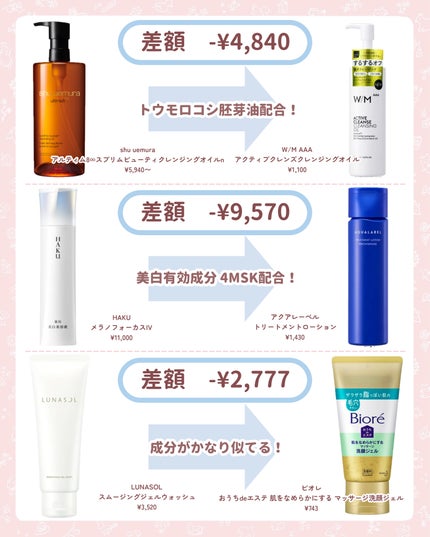 おうちdeエステ 肌をなめらかにする マッサージ洗顔ジェル/ビオレ/その他洗顔料を使ったクチコミ(3枚目)