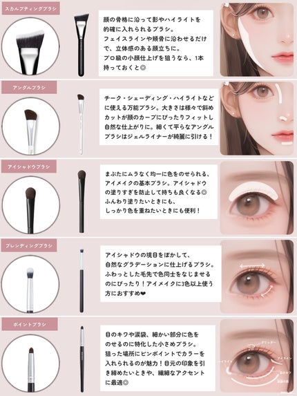 fillimilli アイメイクブラシセット アイメイクブラシセット(5種類)/fillimilli/メイクブラシの画像