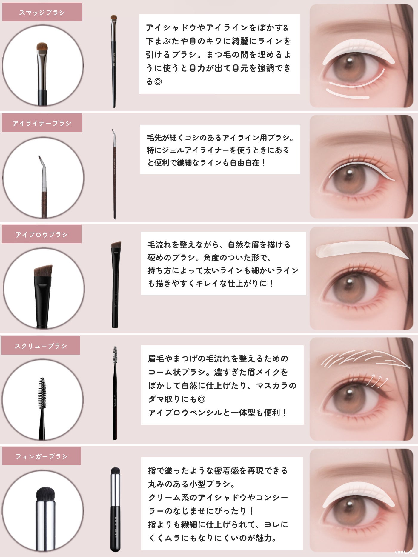 アイシャドウブラシセット/ロージーローザ/メイクブラシを使ったクチコミ(6枚目)