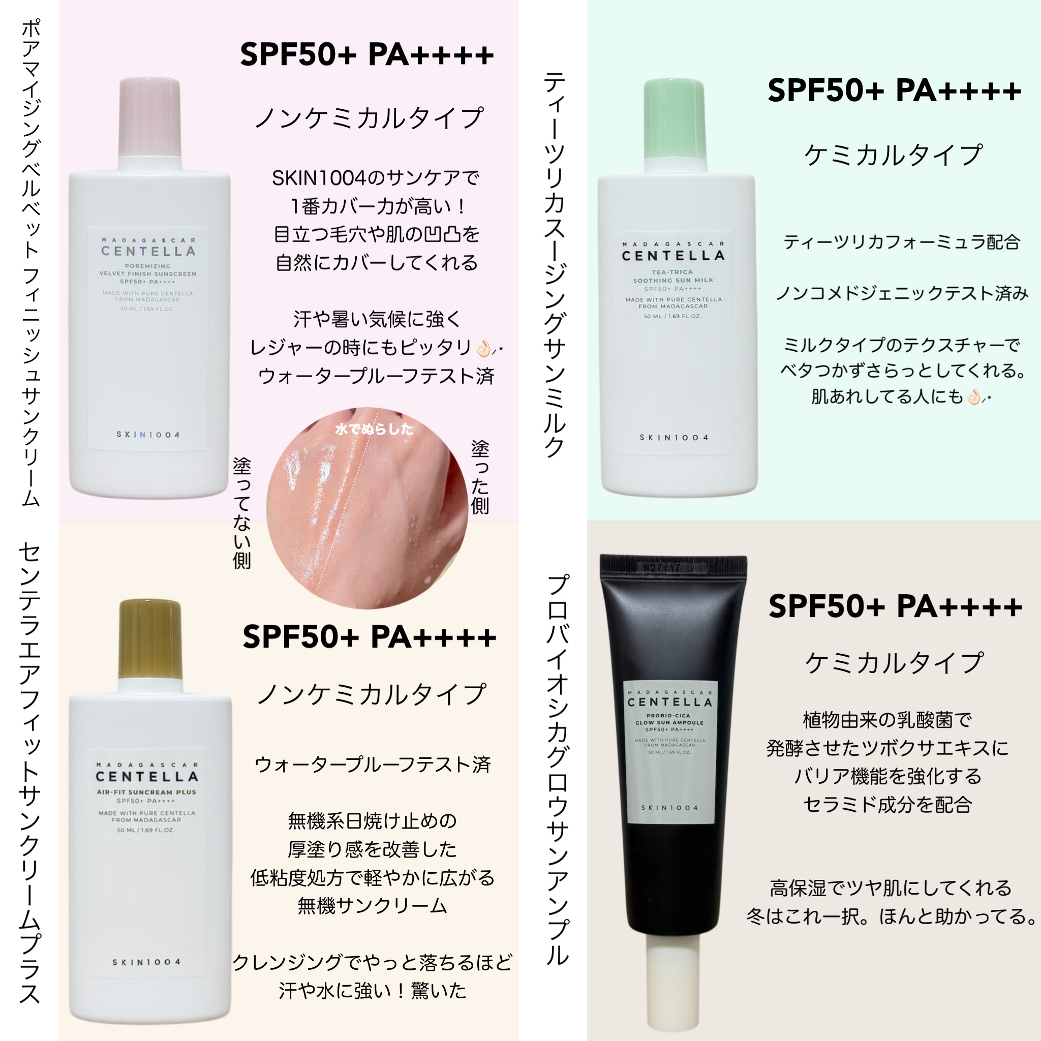 ヒアルーシカ ウォーターフィット サンセラム/SKIN1004/日焼け止めローションを使ったクチコミ（3枚目）