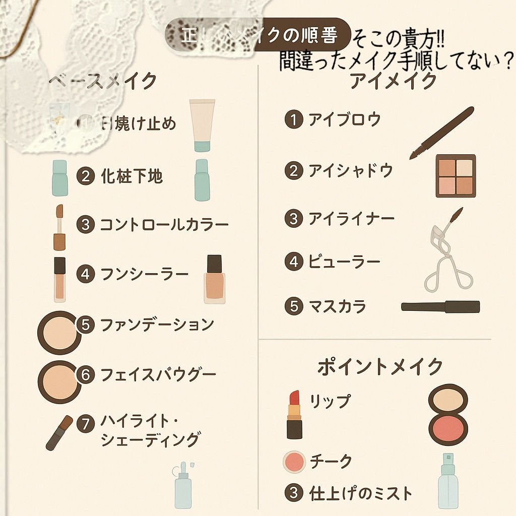 ððŒâðžðâð° on LIPS ãËâ©â*ïŸâËâ©âªïžâËâ©Ëâ©â*ïŸâËâ©âËâ©Â·.â¡..ãïŒ1æç®ïŒ