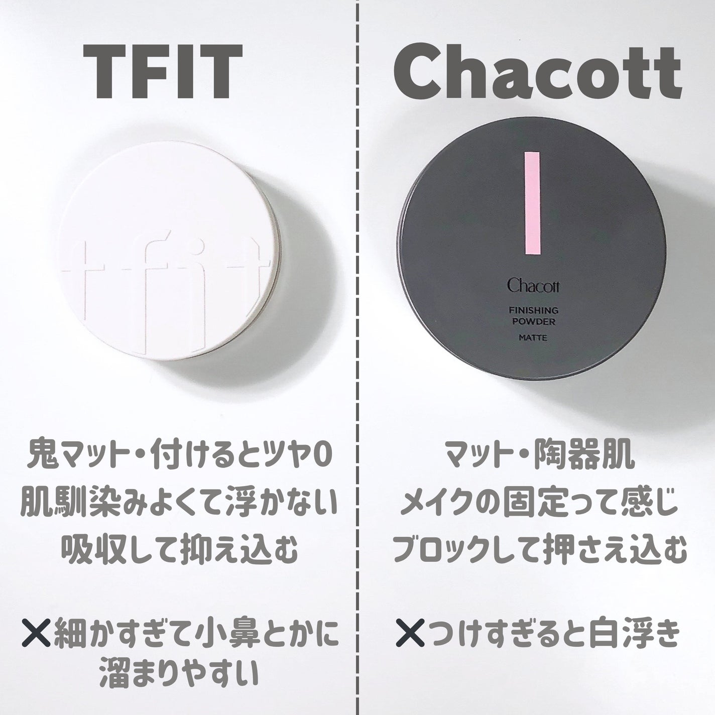 フィニッシングパウダー マット/チャコット・コスメティクス/ルースパウダーを使ったクチコミ(9枚目)