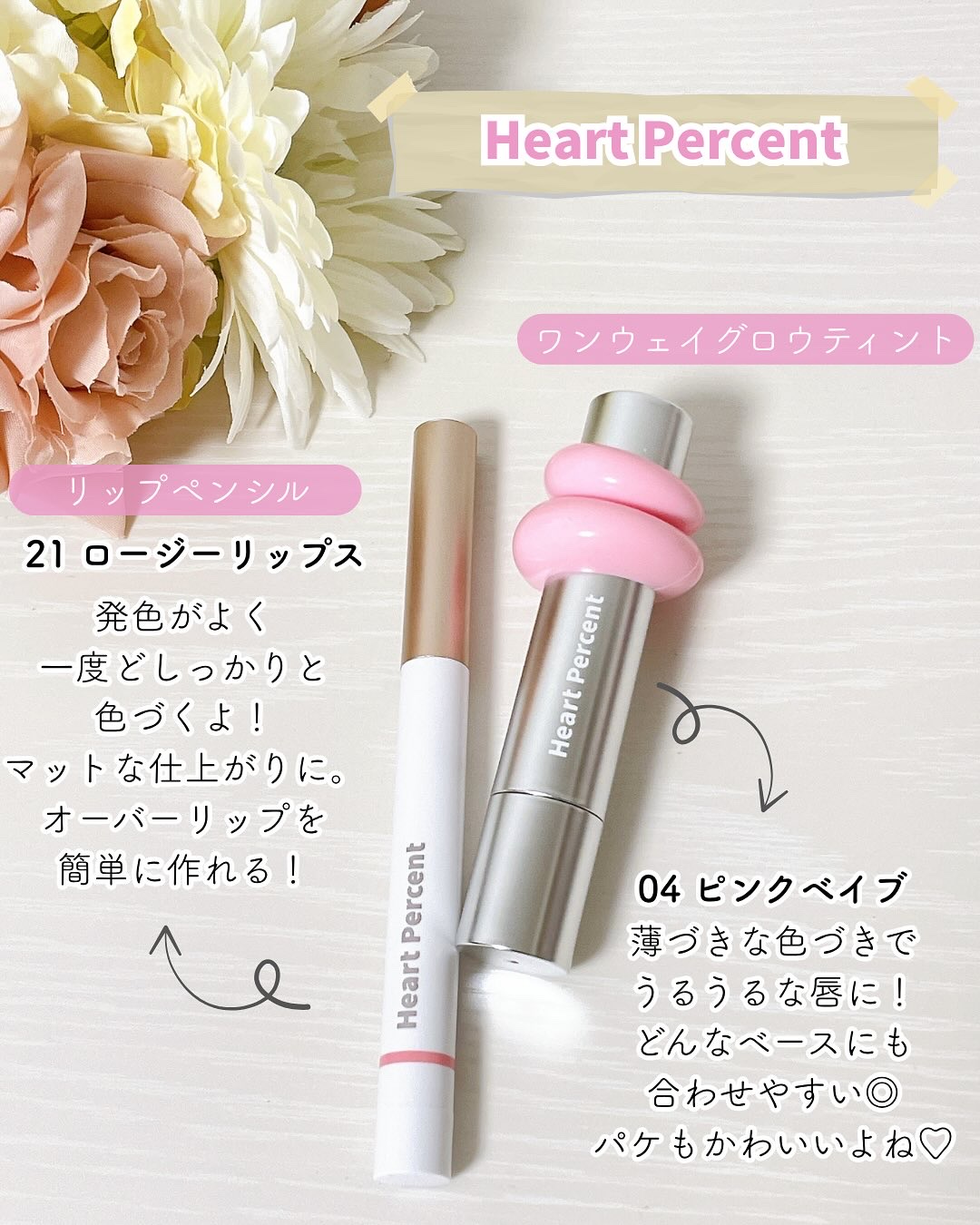 ドットオンムードワンウェイグロイティント 04 ピンク・ベイブ/Heart Percent/リップティントを使ったクチコミ（2枚目）
