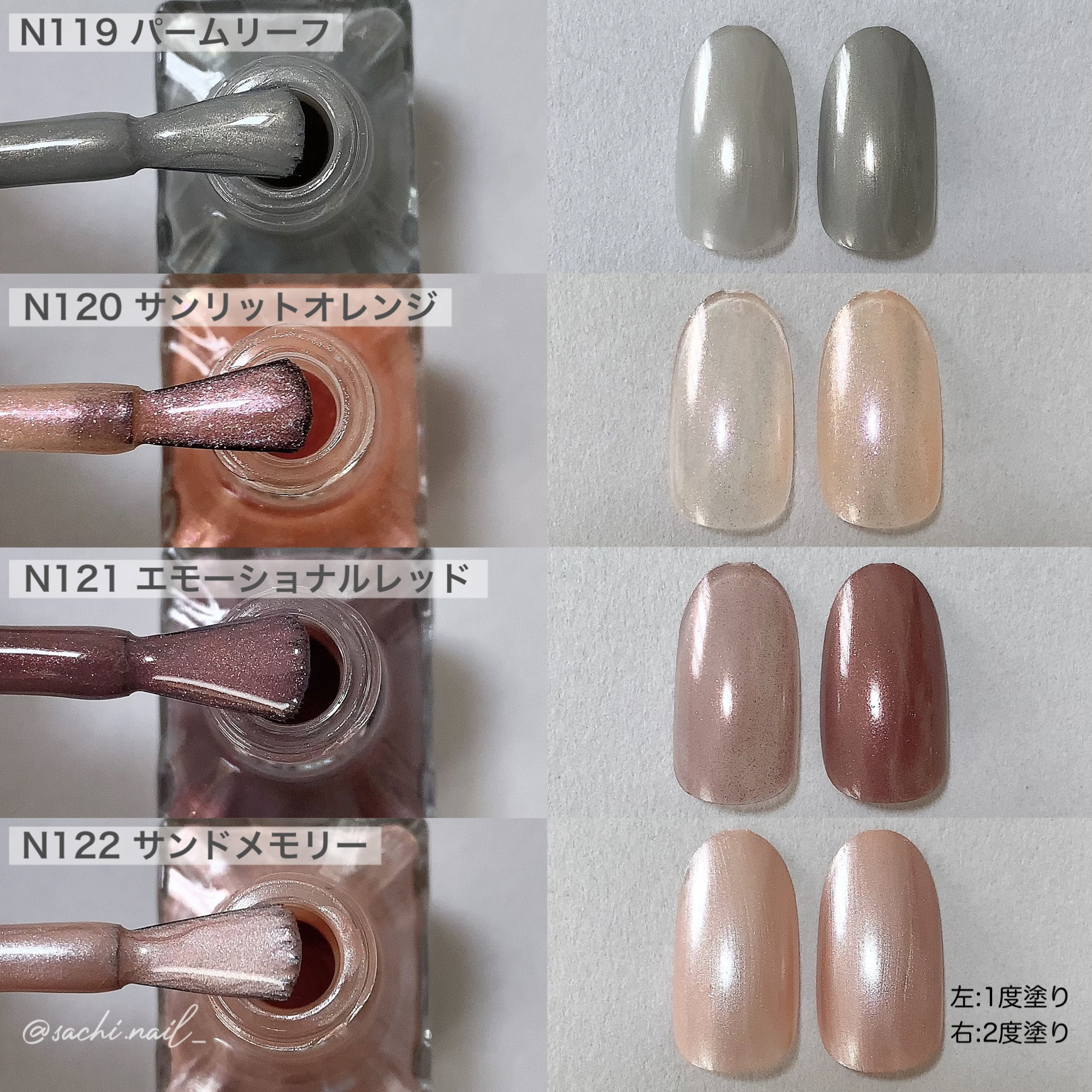 カラフルネイルズ/キャンメイク/マニキュアを使ったクチコミ（2枚目）