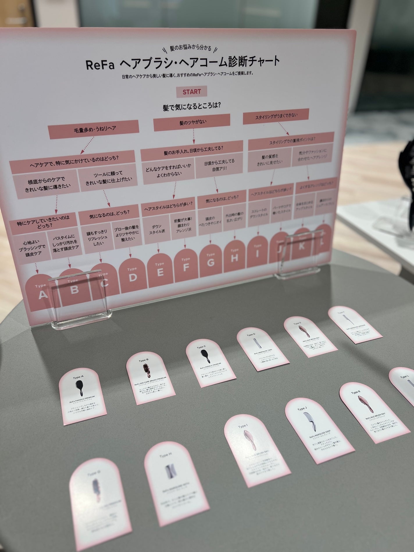 リファイオンケアブラシ/ReFa/スカルプブラシを使ったクチコミ(7枚目)