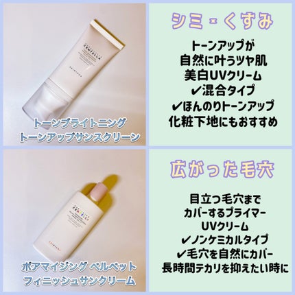 センテラ エアフィット サンクリーム プラス /SKIN1004/日焼け止めクリームを使ったクチコミ(4枚目)