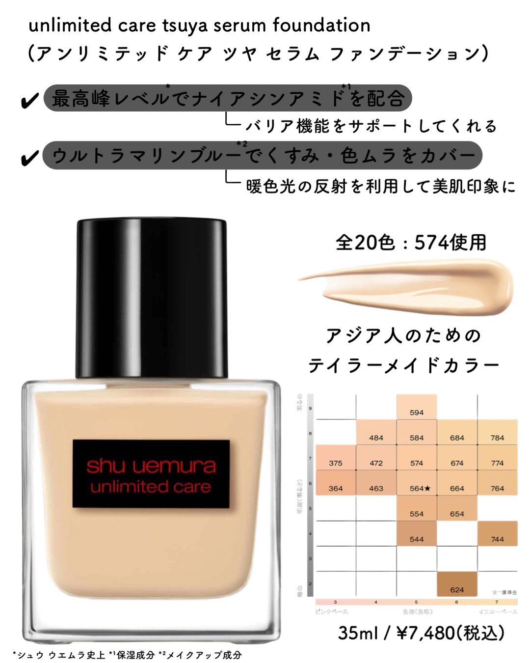 アンリミテッド ケア ツヤ セラム ファンデーション/shu uemura/リキッドファンデーションを使ったクチコミ（2枚目）