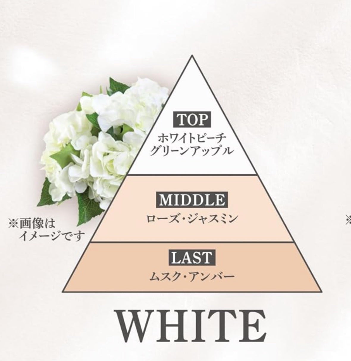 メイクミーハッピー ヘアミスト WHITE/キャンメイク/ヘアミストを使ったクチコミ(4枚目)