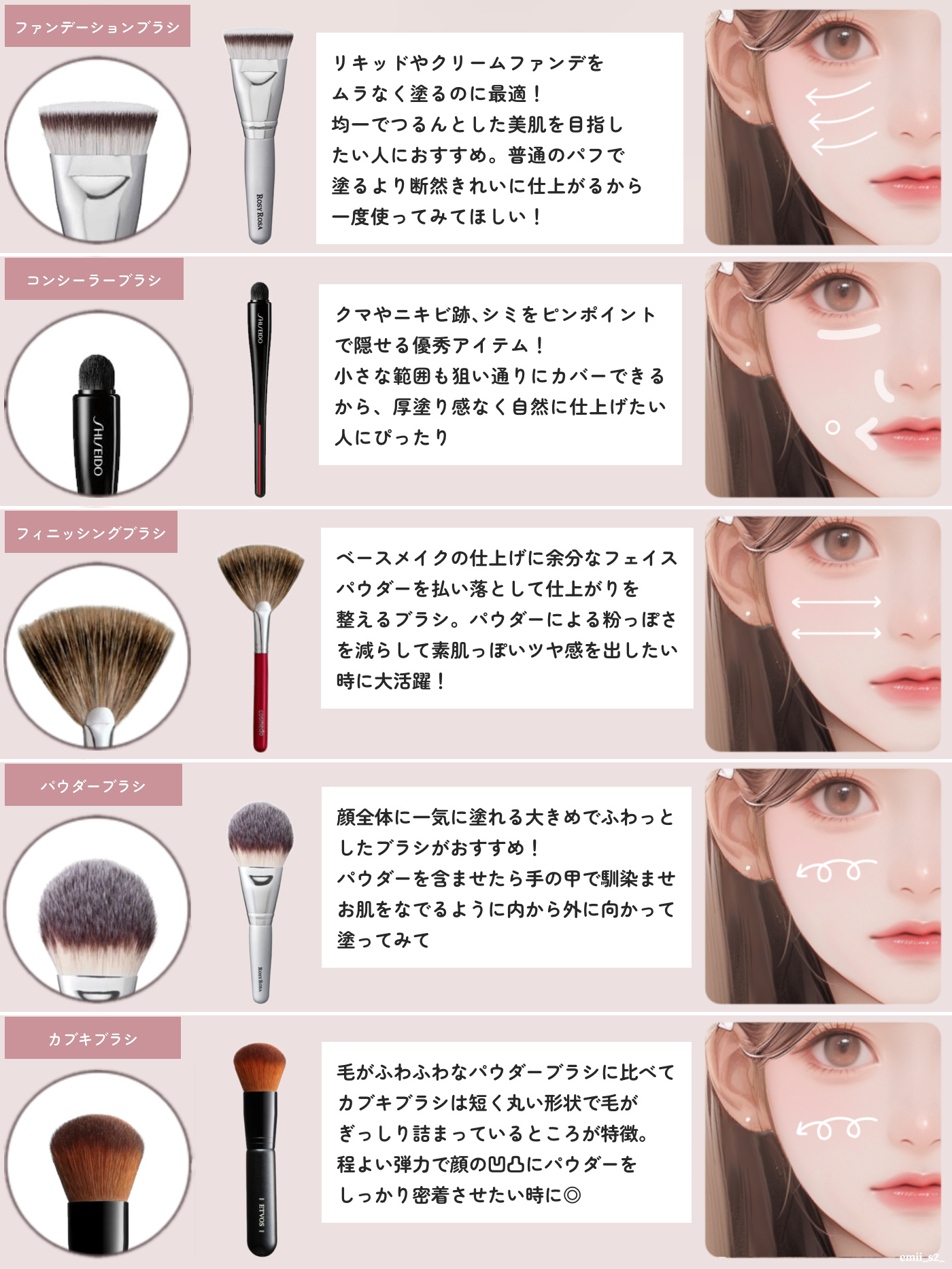 アイシャドウブラシセット/ロージーローザ/メイクブラシを使ったクチコミ（3枚目）